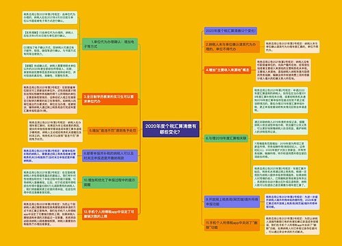 2020年度个税汇算清缴有哪些变化？