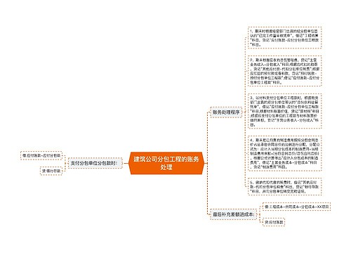 建筑公司分包工程的账务处理