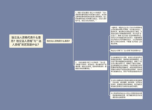 独立法人资格代表什么意思？独立法人资格”与“ 法人资格”的区别是什么？