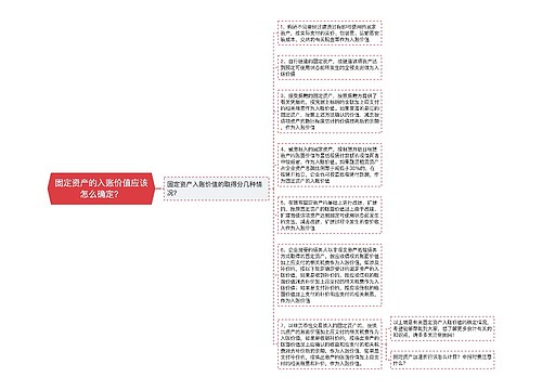 固定资产的入账价值应该怎么确定？