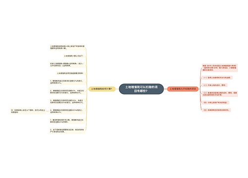 土地增值税可以扣除的项目有哪些？