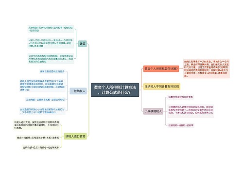 奖金个人所得税计算方法，计算公式是什么？