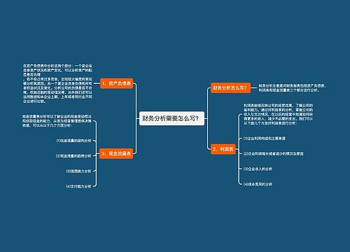 财务分析需要怎么写？