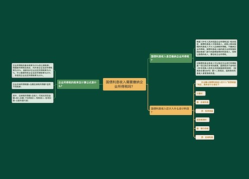 国债利息收入需要缴纳企业所得税吗？