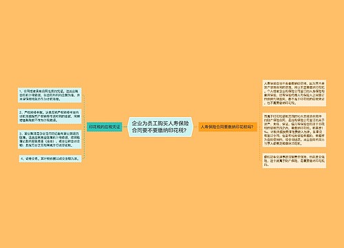 企业为员工购买人寿保险合同要不要缴纳印花税？