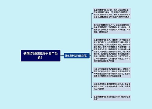 长期待摊费用属于资产类吗？