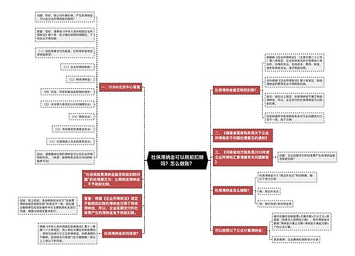 社保滞纳金可以税前扣除吗？怎么做账？