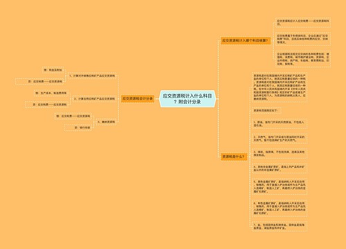 应交资源税计入什么科目？附会计分录