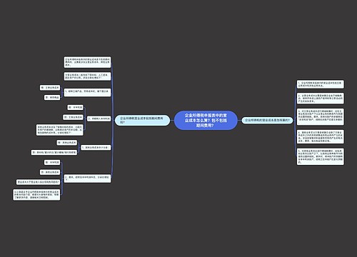 企业所得税申报表中的营业成本怎么算？包不包括期间费用？