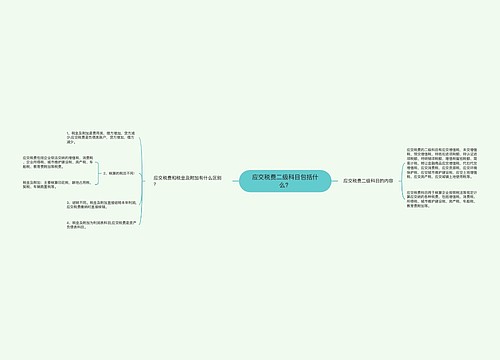 应交税费二级科目包括什么？