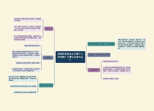 取得的奖金怎么计算个人所得税？计算公式是什么？