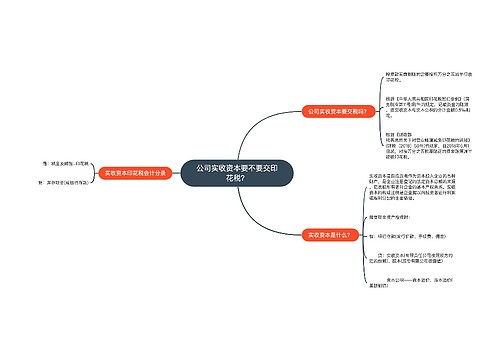 公司实收资本要不要交印花税？