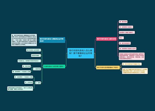 银行存款利息收入怎么做账？要不要缴纳企业所得税？