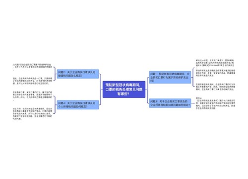 预防新型冠状病毒期间，口罩的税务处理常见问题有哪些？