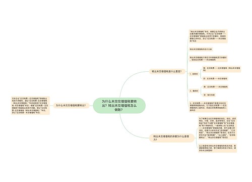 为什么未交交增值税要转出？转出未交增值税怎么做账？