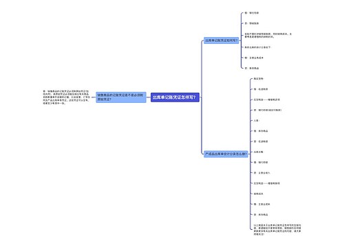 出库单记账凭证怎样写？