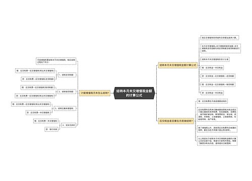 结转本月未交增值税金额的计算公式