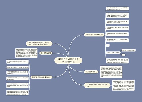 股利分红个人所得税是多少？附计算方法