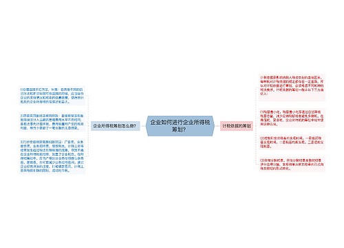 企业如何进行企业所得税筹划？