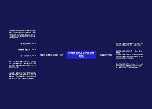 财务费用现金折扣的账务处理