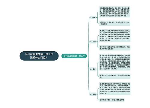 会计应届生的第一份工作选择什么岗位？