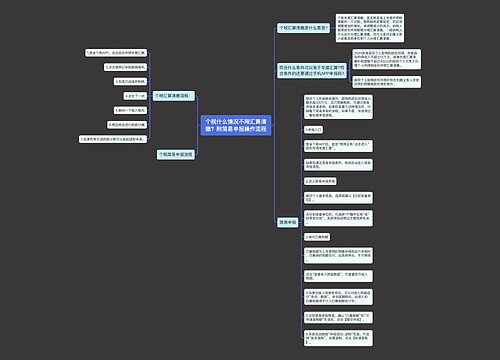 个税什么情况不用汇算清缴？附简易申报操作流程