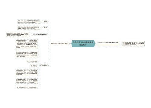 公司租个人的房屋要缴纳哪些税？