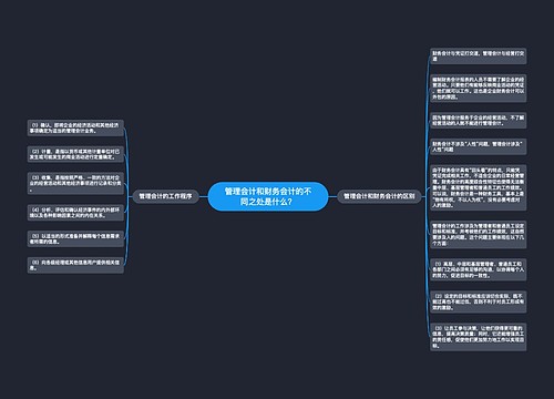 管理会计和财务会计的不同之处是什么？