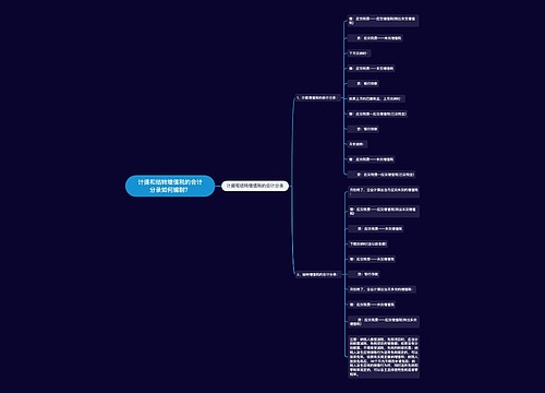 计提和结转增值税的会计分录如何编制？