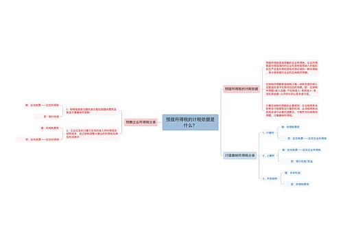 预提所得税的计税依据是什么？