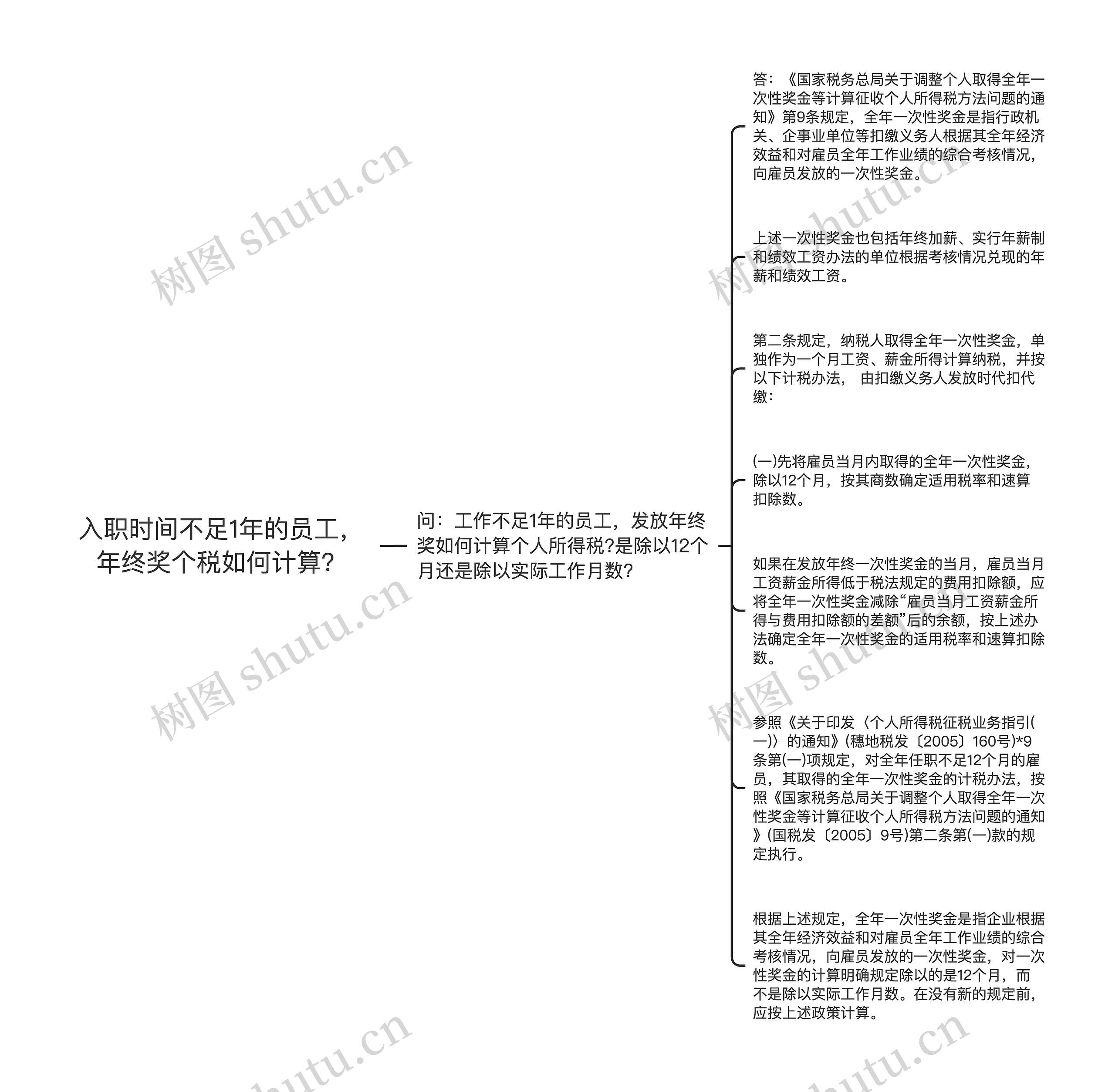 入职时间不足1年的员工，年终奖个税如何计算？