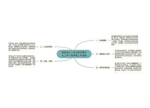 财务会计人员日常负责什么工作？附详细工作流程