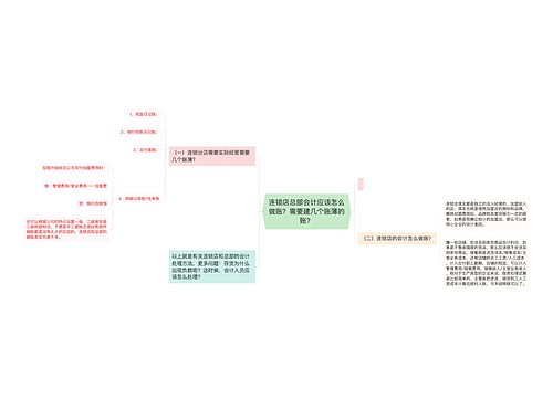 连锁店总部会计应该怎么做账？需要建几个账簿的账？