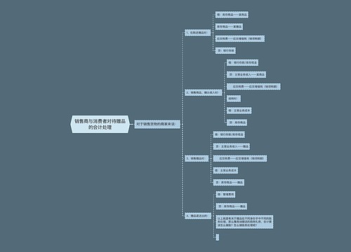 销售商与消费者对待赠品的会计处理