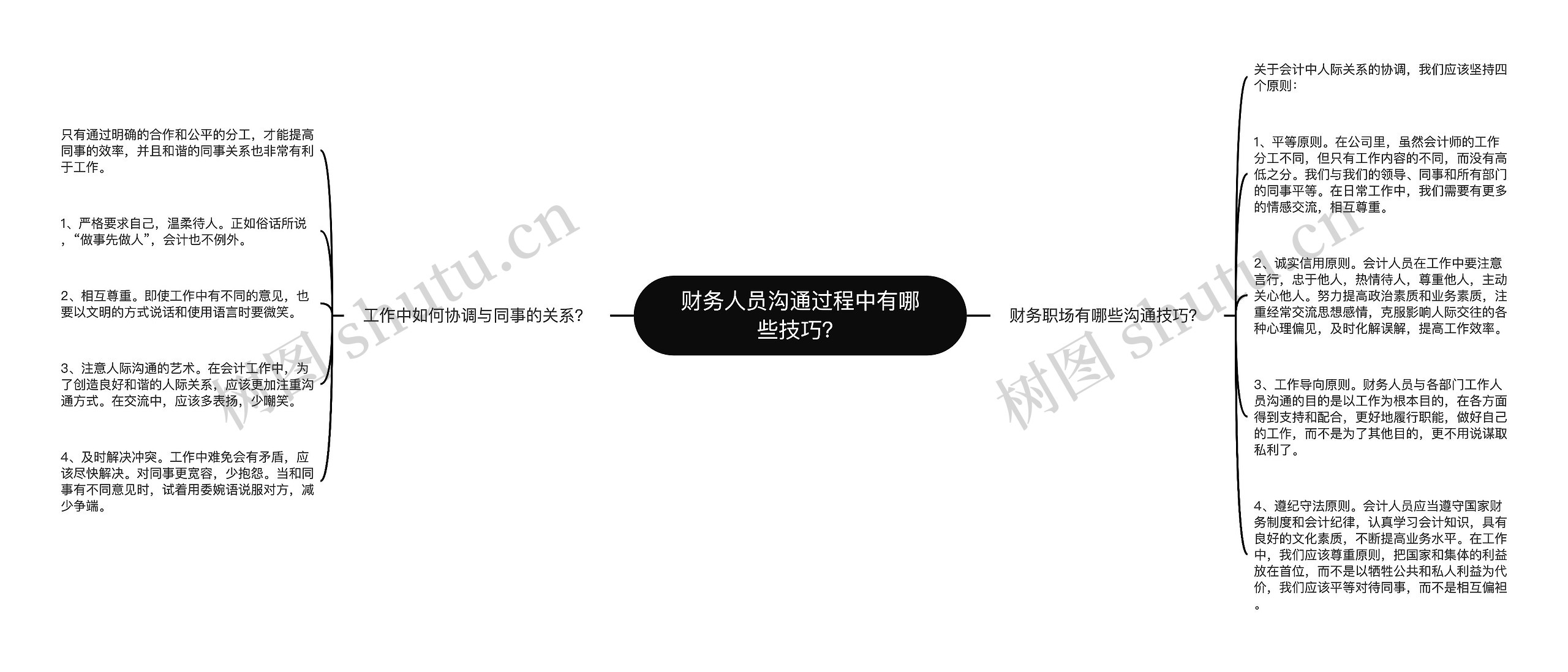 财务人员沟通过程中有哪些技巧？