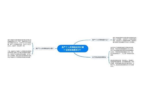 房产个人所得税如何计算？征收标准是多少？