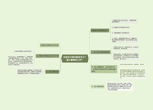 注册会计师年薪有多少？能从事哪些工作？