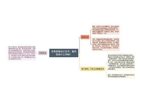 没有初级会计证书，能找到会计工作吗？