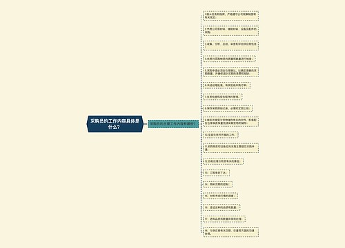 采购员的工作内容具体是什么？