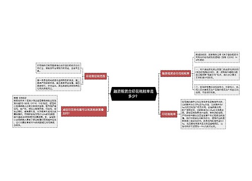 融资租赁合印花税税率是多少？