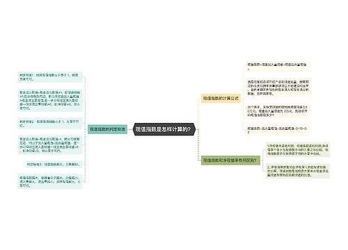 现值指数是怎样计算的？