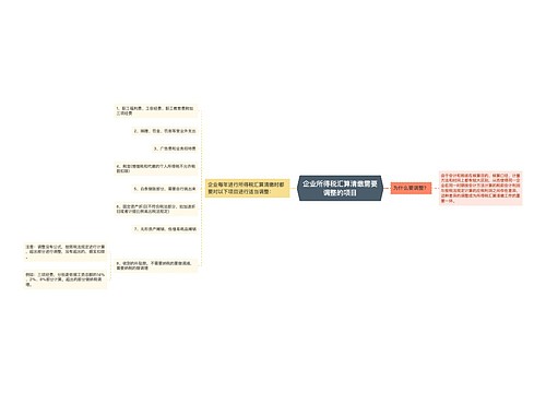 企业所得税汇算清缴需要调整的项目