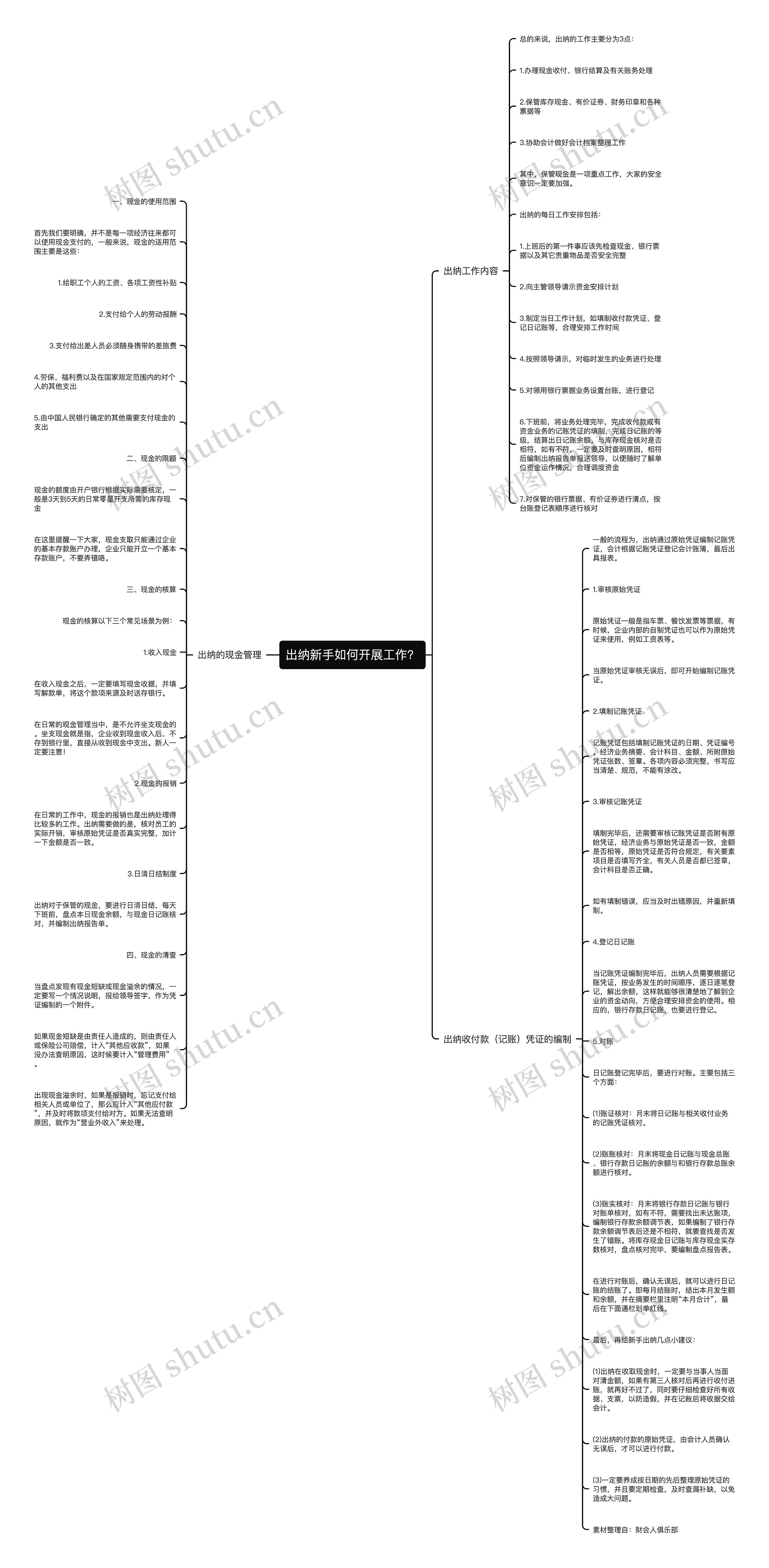 出纳新手如何开展工作？