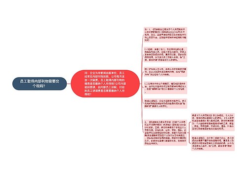 员工取得内部刊物需要交个税吗？