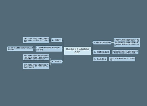 营业外收入具体包括哪些内容？