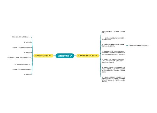 运费税率是多少