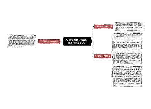 个人所得税起征点介绍，适用税率是多少？