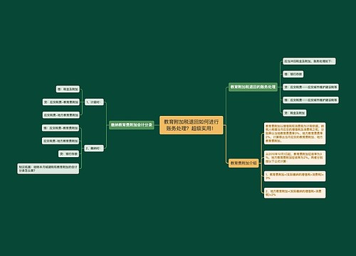 教育附加税退回如何进行账务处理？超级实用！