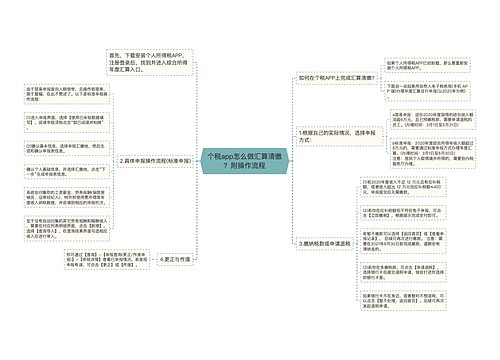 个税app怎么做汇算清缴？附操作流程