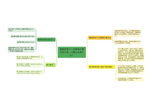 稿酬所得个人所得税计算方法介绍，计算公式是什么？